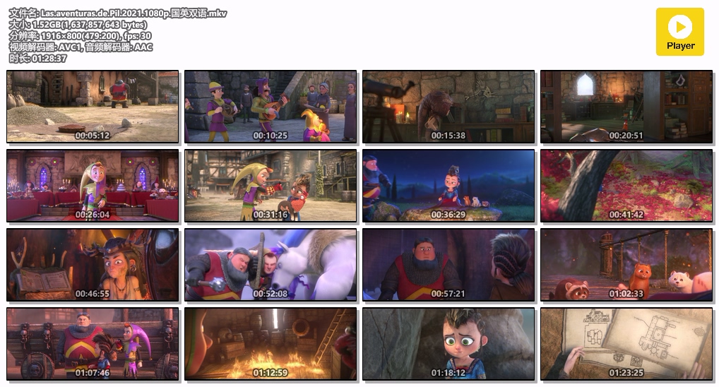 Las.aventuras.de.Pil.2021.1080p.国英双语.mkv.jpg