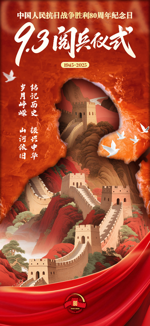 胜利80阅兵海报dk.jpg