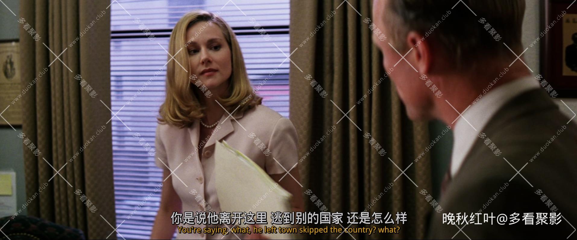Absolute.Power.1997.EUR.1080p.BluRay.x265.10bit.DTS-SONYHD.mkv_20260311_132011.453.jpg